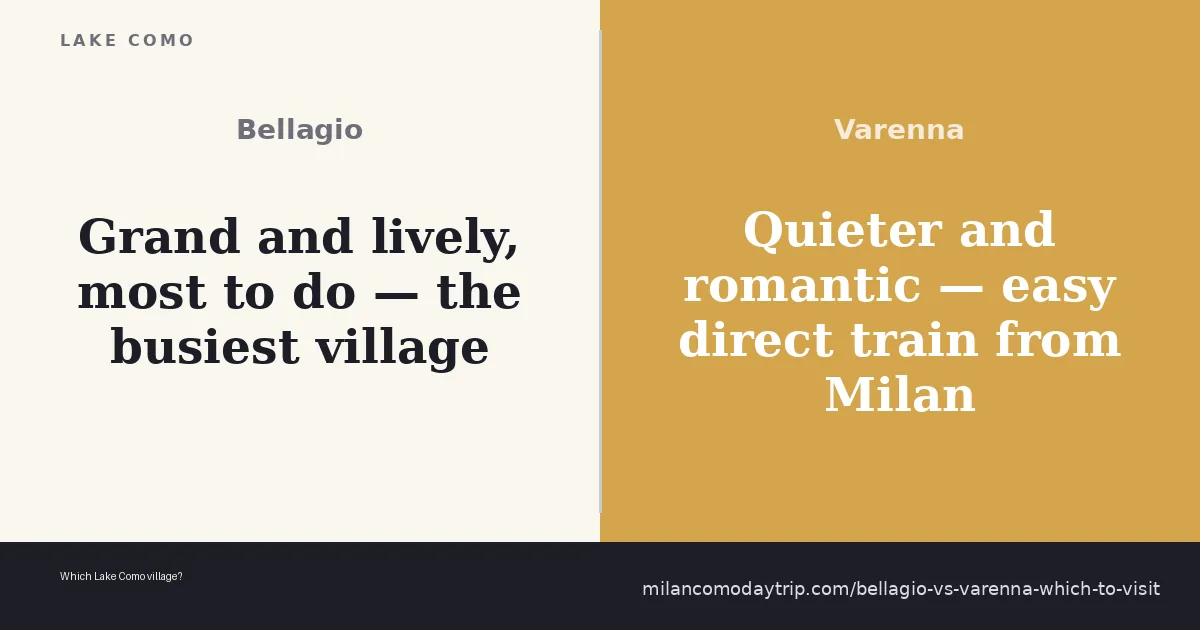 Side-by-side comparison of Bellagio and Varenna villages on Lake Como