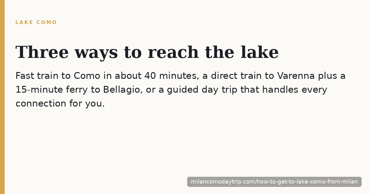 Map-style overview of routes from Milan to Lake Como's villages by train, ferry and tour